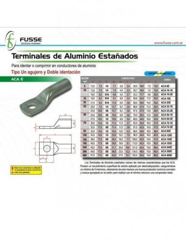 Lct 2012 Scc 10/1 Terminal De Cobre...